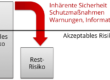 Restrisiko und Risikoakzeptanz