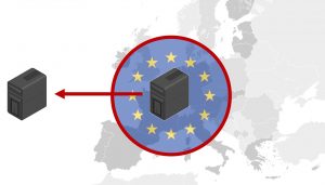 DSGVO: Verantwortlicher in EU