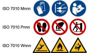 Das 2. Amendment zur IEC 60601-1 unterscheidet die Symboltypen Gebot, Verbot und Warnung und verlangt die Symbole der ISO 7010