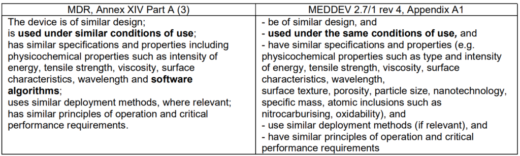 Screenshot der MDCG 2020-5, der die Unterschiede und Gemeinsamkeiten der MDR und MEDDEV 2.7/1 aufzeigt.