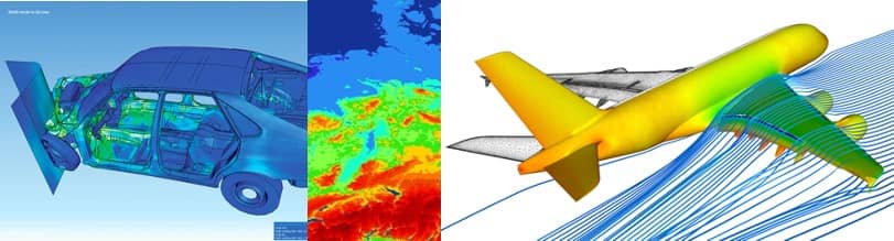 Drei Grafiken, die den Einsatz des Computer-based Modelings und der Simulation bei Crashtests, bei der Simulation des Wetters und bei Flugzeugen zeigen.