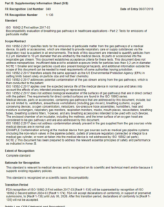 ISO 14971: Ein Beispiel für einen Recognized Consensus Standard