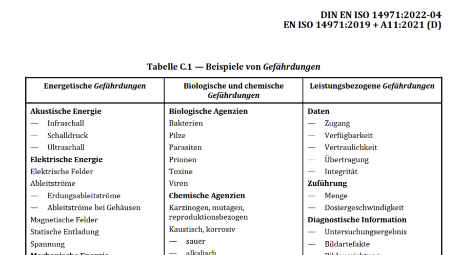 Die ISO 14971, insbesondere die Tabelle C.1, enthält einige besondere Beispiele für Gefährdungen.